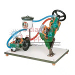 Power Steering With Re-circulating Ball System Cutaway Model